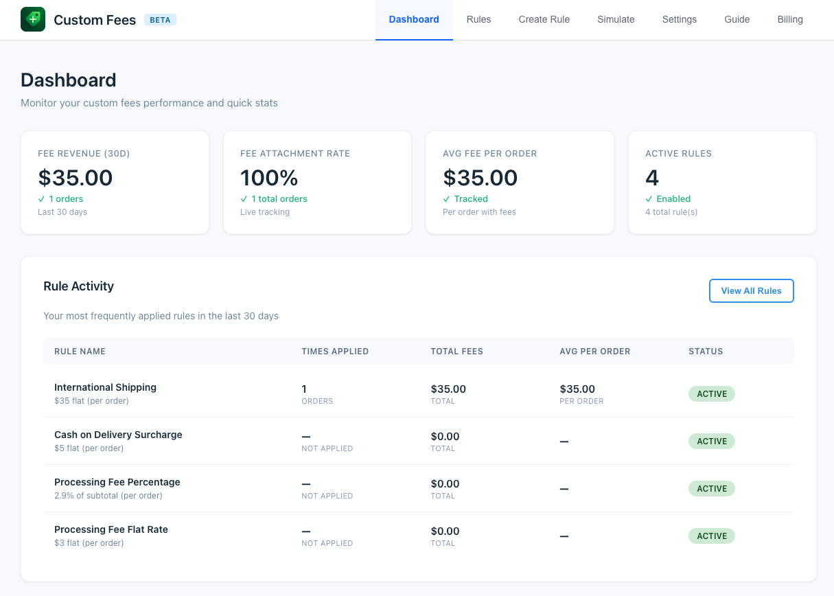 Custom Fees Dashboard